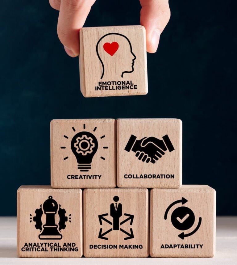 Habilidades Blandas y Productividad